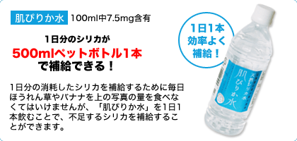 肌ぴりか水　100ml中7.5mg含有　1日分のシリカが500mlペットボトル1本で補給できる！